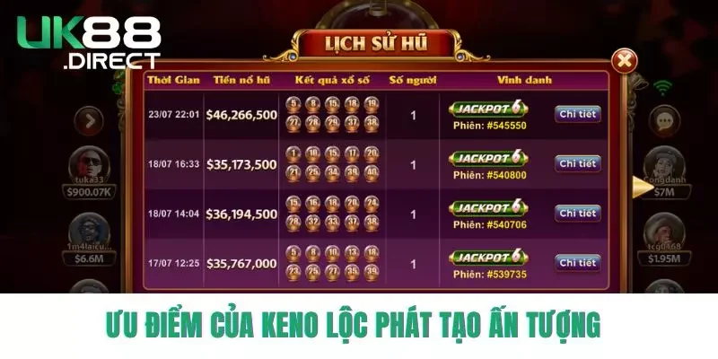 Ưu điểm của lô đề keno lộc phát